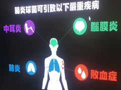 -逸苗醫療會所