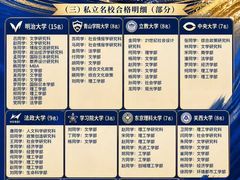 -帝京日语(春熙路旗舰校区)