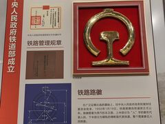 -中国铁道博物馆(正阳门馆)