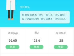 -CrossFit MET综合体能训练馆(朝阳路店)