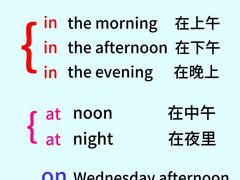 -EF教育成人英语(武林中心)