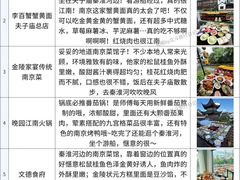 -李百蟹·江南蟹黄面·河景餐厅(夫子庙总店)