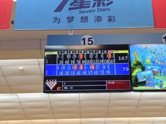 -广州保龄球馆(广州天河体育中心店)