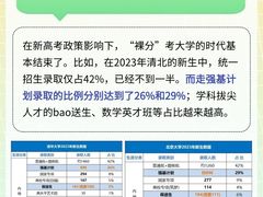 -斯坦星球AI编程·机器人科创·科学实验·信奥·思维·STEM·积木拼搭·竞赛考级(浦东联洋广场大拇指龙阳御桥中心)