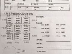 -浦江城市生活广场(江月路店)