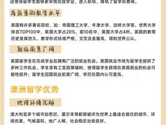 -新航道雅思托福·留学·考研培训(人民广场校区)