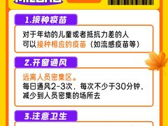 -名流健康高端体检中心·名宾门诊·健康管理