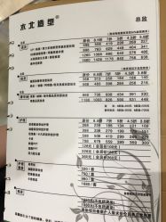 点击看大图 -木北护肤造型