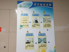 -中国人民解放军总医院(301医院)