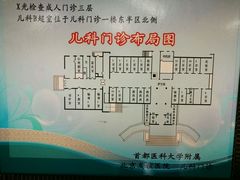 -首都医科大学附属北京友谊医院(西城院区)