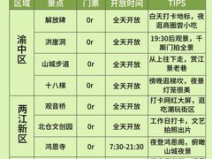 -磁器口古镇