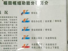 -福田汽车站