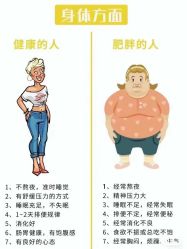 -Fundi张玉珊修身堂·indiba·BTL科技瘦身