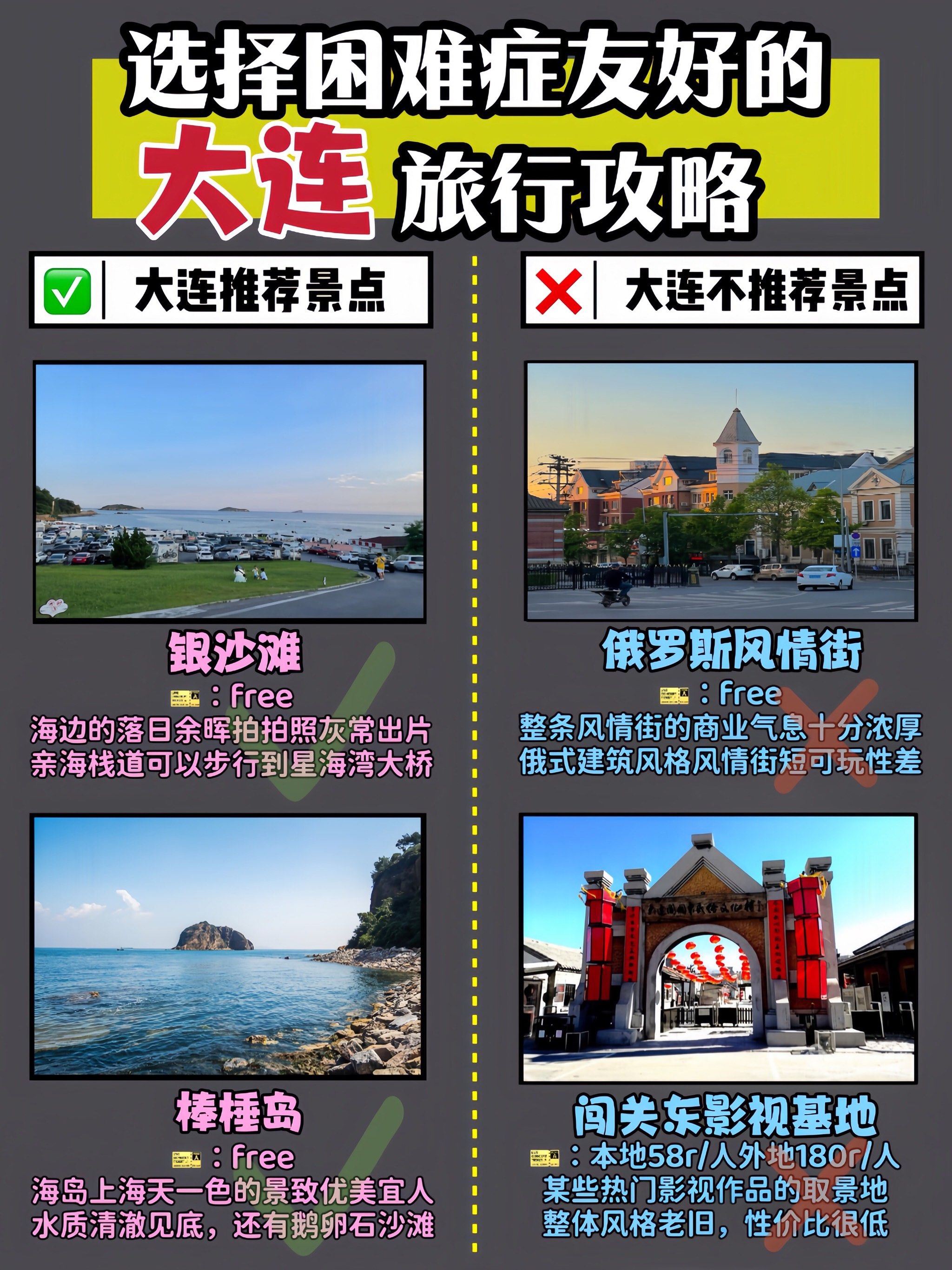 98旅游攻略千千万,大连这篇必须看08