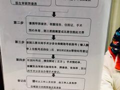 -首都医科大学附属北京同仁医院(西区)