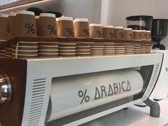 -% Arabica阿拉比卡咖啡(武康路店)