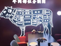 -牛将军•涮肉•烤肉(北京王府井·故宫店)