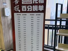 -宁波鄞州万达广场