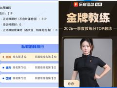 -乐刻运动健身(同曦假日百货店)