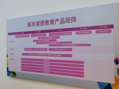 -英孚教育青少儿(宝龙中心)