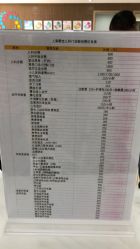 -睿宝儿科·眼科·口腔(杨浦新江湾城店)
