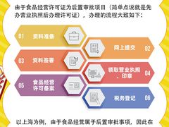 -企巴兔·注册公司代理记账