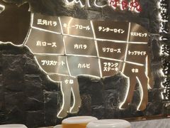 -一绪に寿喜烧自助(世茂广场店)