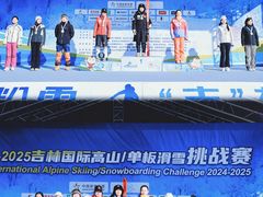 -长白山万达国际滑雪场