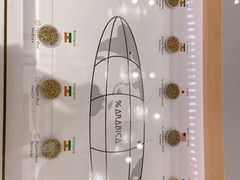 -% Arabica阿拉比卡咖啡(深圳湾万象城店)