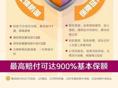 -友邦嘉年华