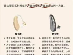 -自然之声助听器(平凉店)