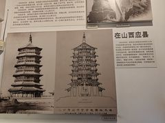 -梁思成纪念馆