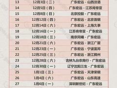 -东莞银行篮球中心