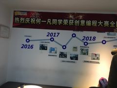 -魔扣少儿编程(格调中心店)