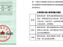-安徽大学(磬苑校区)