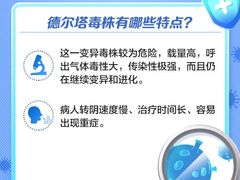 -GranVida生活超市(海信广场店)