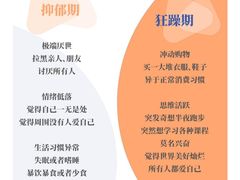 -安肯心理咨询(长宁旗舰店)