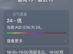 -厦门明发国际大酒店(会展中心环岛路店)