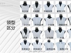 -四季美学色彩形象管理服装搭配