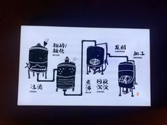 -诸锣记烤串·锦州烧烤(淘金店)