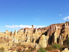 -元谋土林景区(物茂土林)