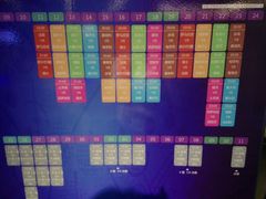 -炉鼎记私房菜(总店)