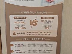 -瑞慈体检上海闵行机构