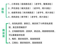 -尚岛私房菜(西方巷店)