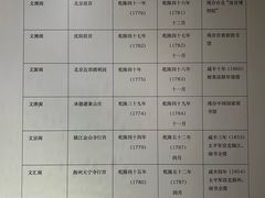-浙江省博物馆(孤山馆区)