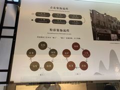 -景德镇中国陶瓷博物馆