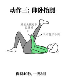 -Fundi张玉珊修身堂·indiba·BTL科技瘦身