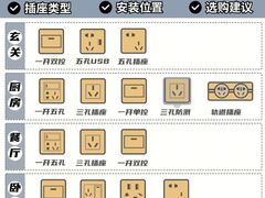 -居丽装饰空间设计(总部)