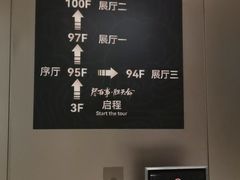 -上海环球金融中心骑迹50年环球之旅