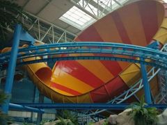 -青岛东方影都融创水世界